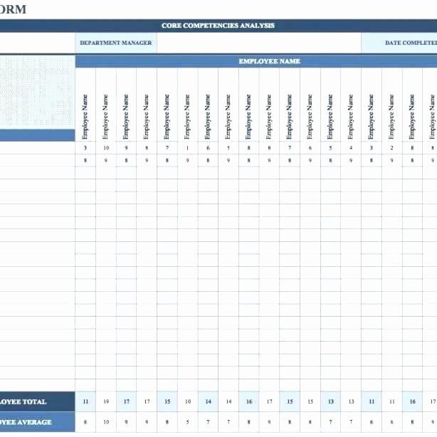 Employee Scorecard Template Excel Elegant Kpi Scorecard Template Excel then Employee Scorecard