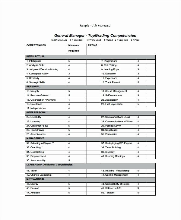 Employee Scorecard Template Excel New Excel Monthly Scorecard Template Metrics Sales Dashboard