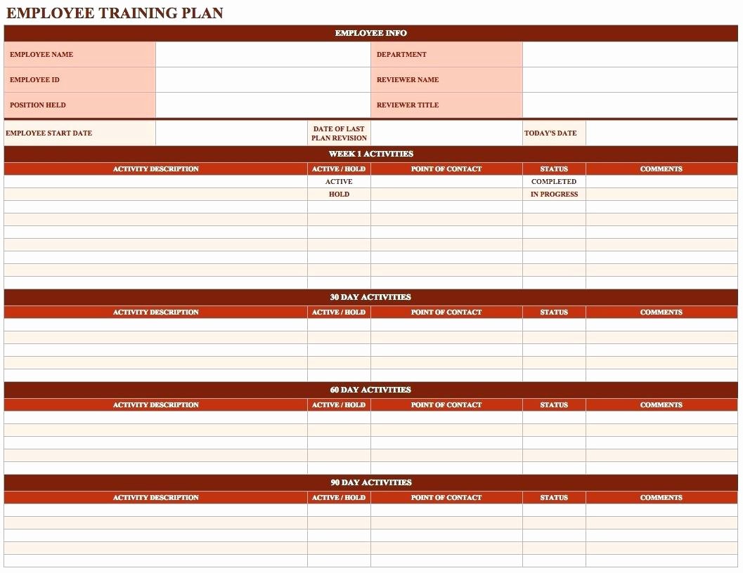 Employee Training Manual Template Awesome Employee Training Manual Template