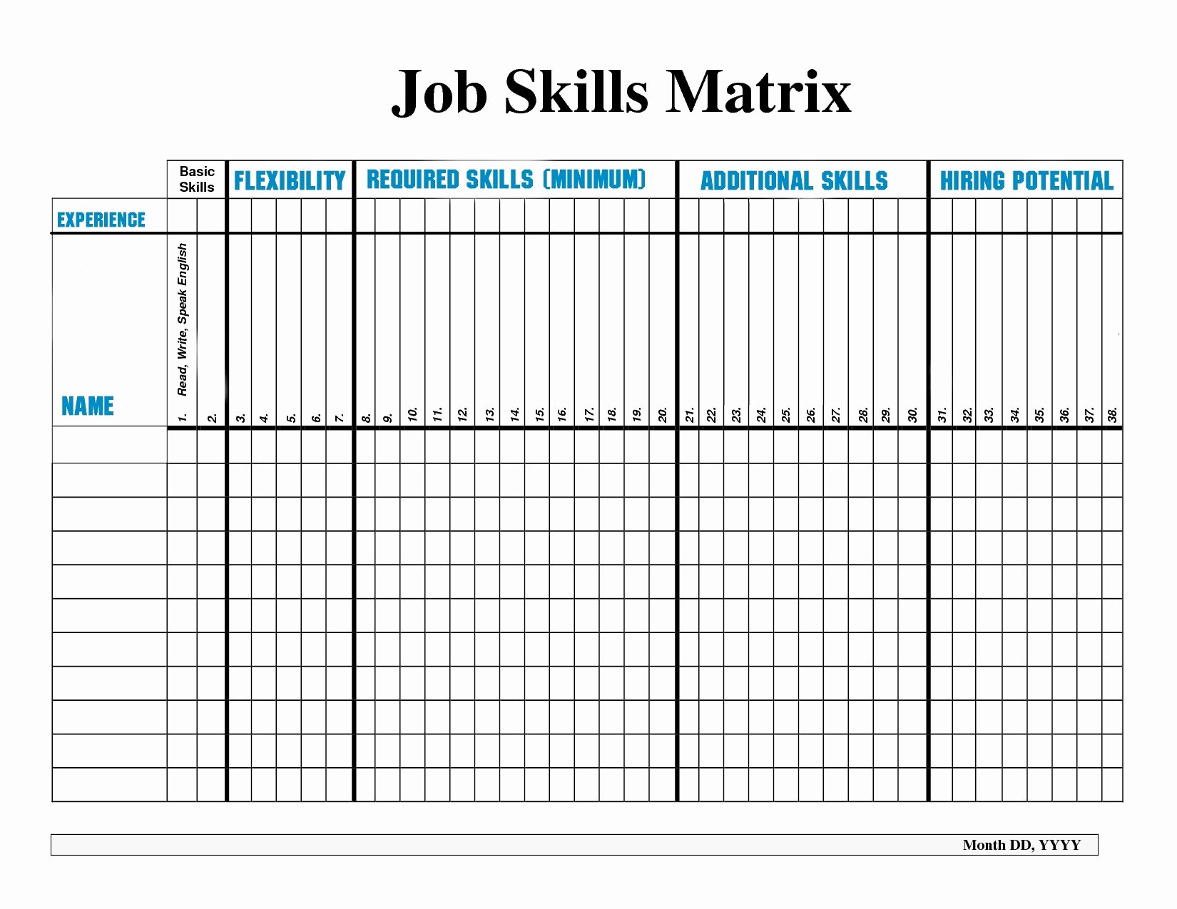 Employee Training Matrix Template Excel Best Of Employee Training Matrix Template Free Download
