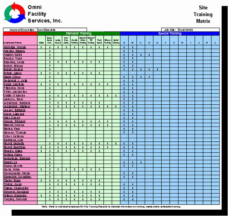 Employee Training Matrix Template Excel Lovely Employee Safety Training Matrix Template Excel Omni