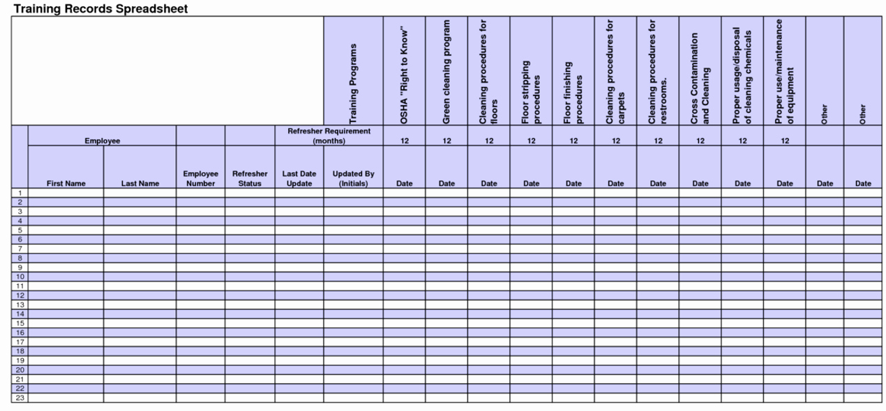 Employee Training Record Template Excel Inspirational Excel Employee Training Template Spreadsheet Calendar