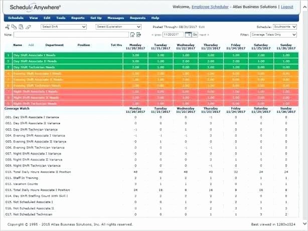 Employee Training Record Template Excel Inspirational Training Tracker Excel Template Free Employee Tracking