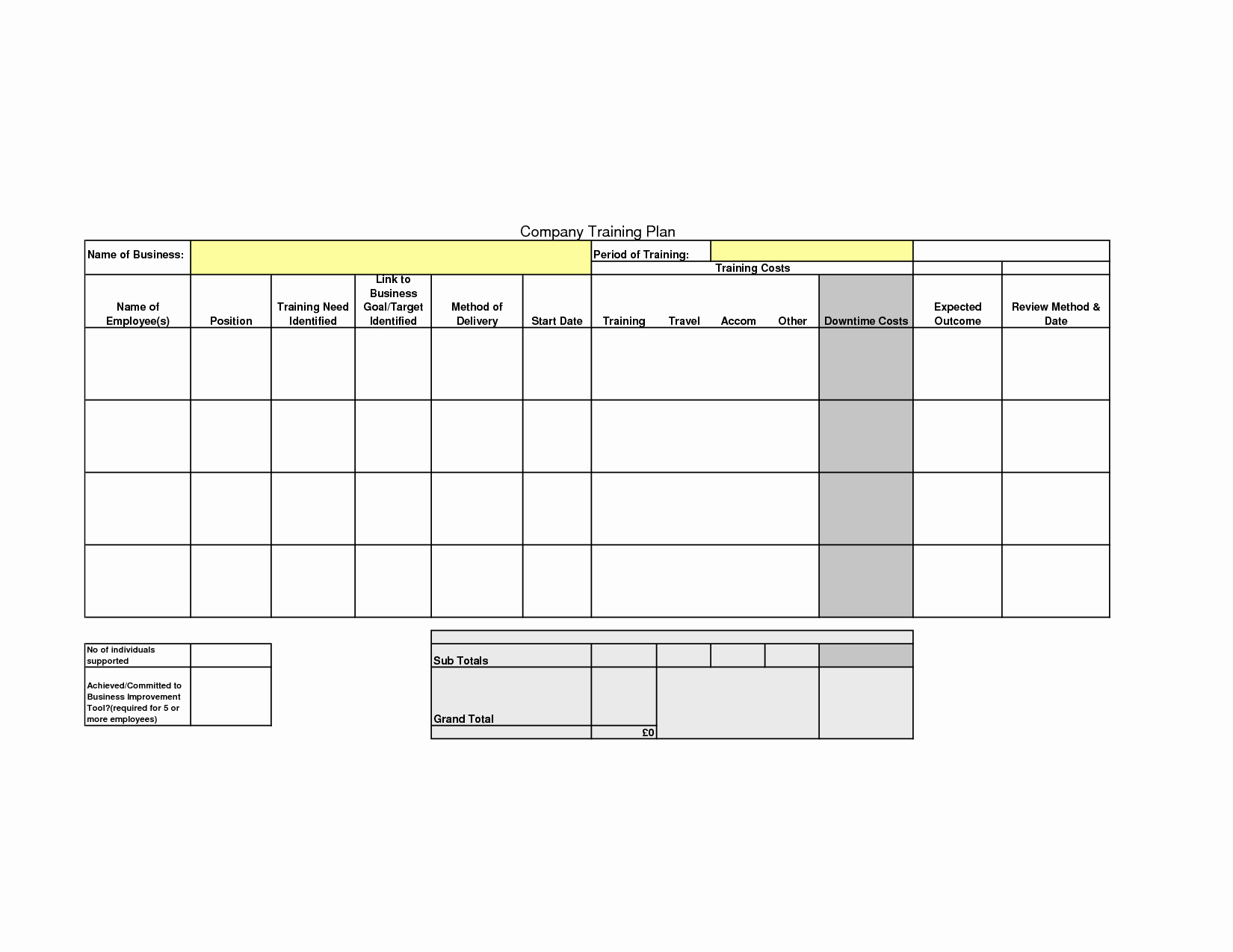 Employee Training Schedule Template Awesome 10 Best Of Training Agenda Template Excel Army