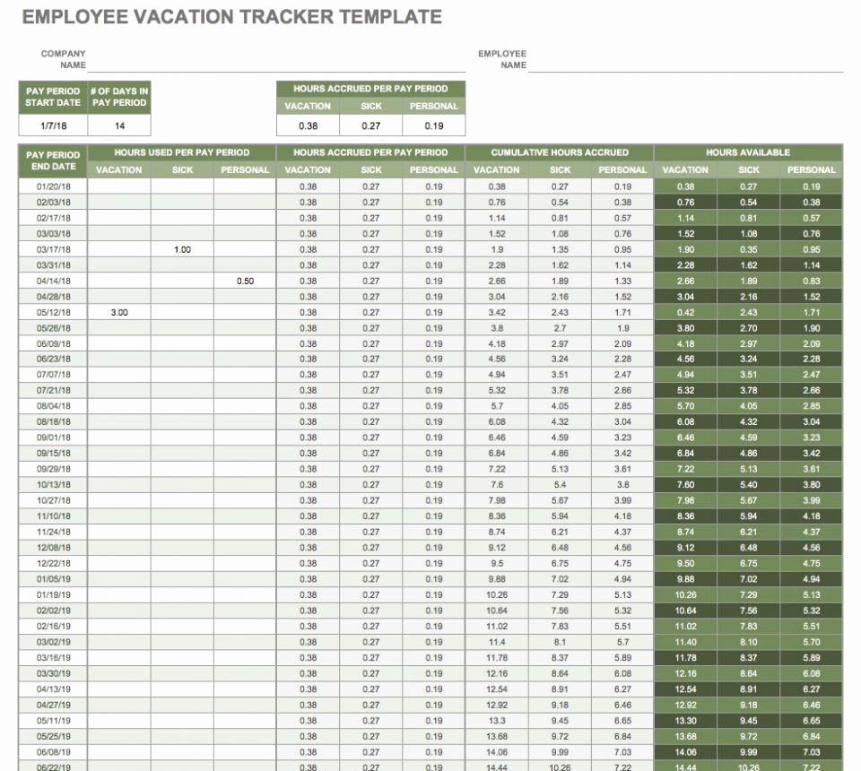 Employee Vacation Tracking Template Awesome 25 Printable attendance Sheet Templates [excel Word