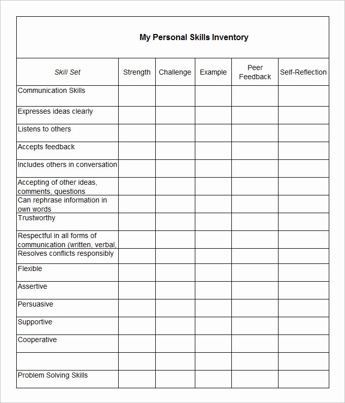 Employment Skills assessment Template Unique Skills Inventory Template 6 Free Word Excel Pdf