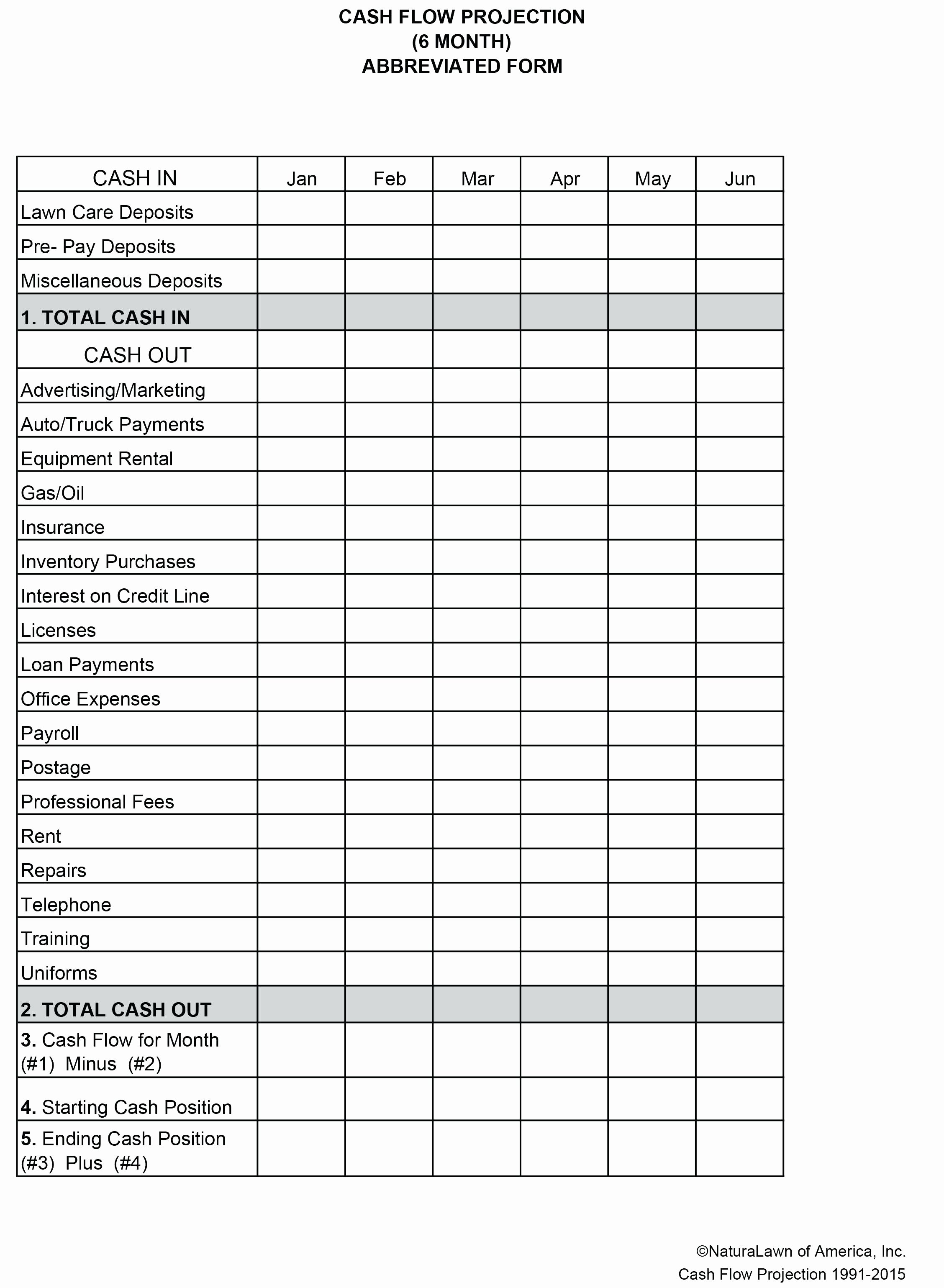 Equipment Maintenance Schedule Template Excel Elegant Equipment Maintenance Schedule Template