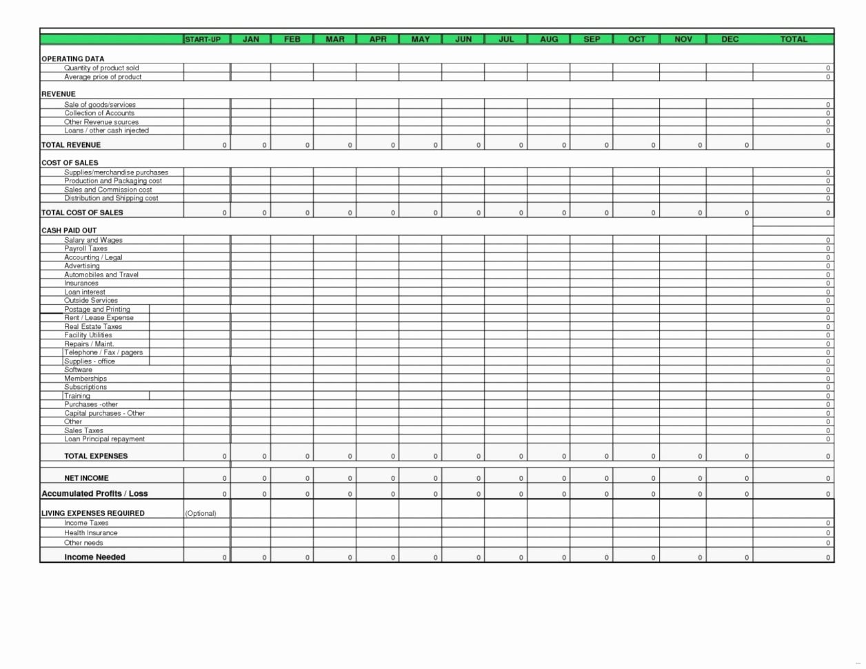 Estate Accounting Excel Template New Real Estate Agent Accounting Spreadsheet Spreadsheet