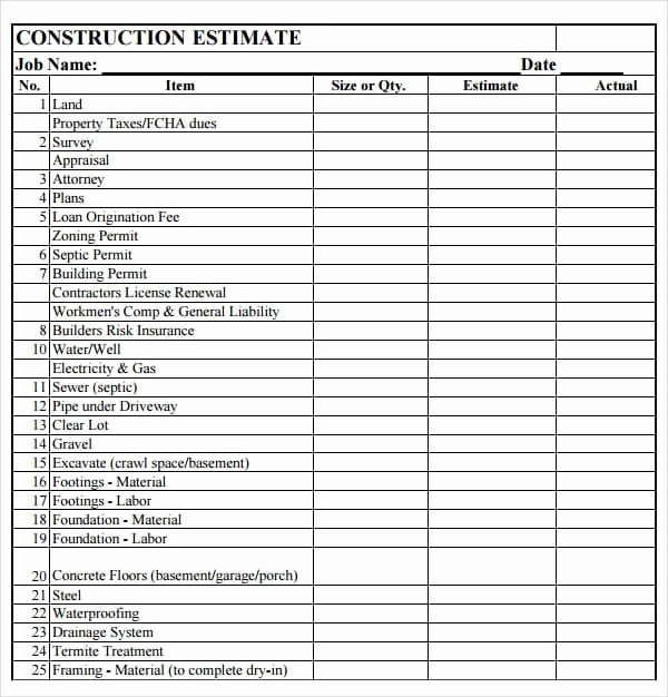 Estimating Template for Construction Beautiful Construction Estimate Template