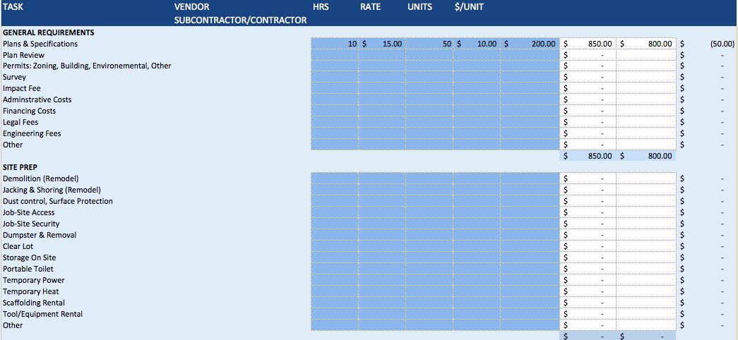 Estimating Template for Construction Inspirational Building Construction Estimate Spreadsheet Excel Download