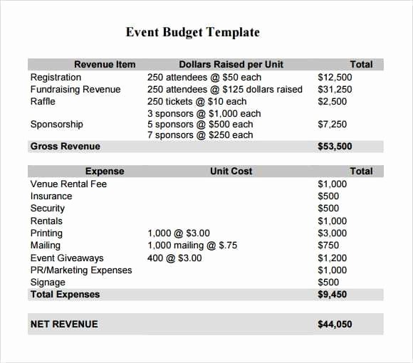 Event Budget Proposal Template Beautiful 9 event Bud Templates Word Excel Pdf formats