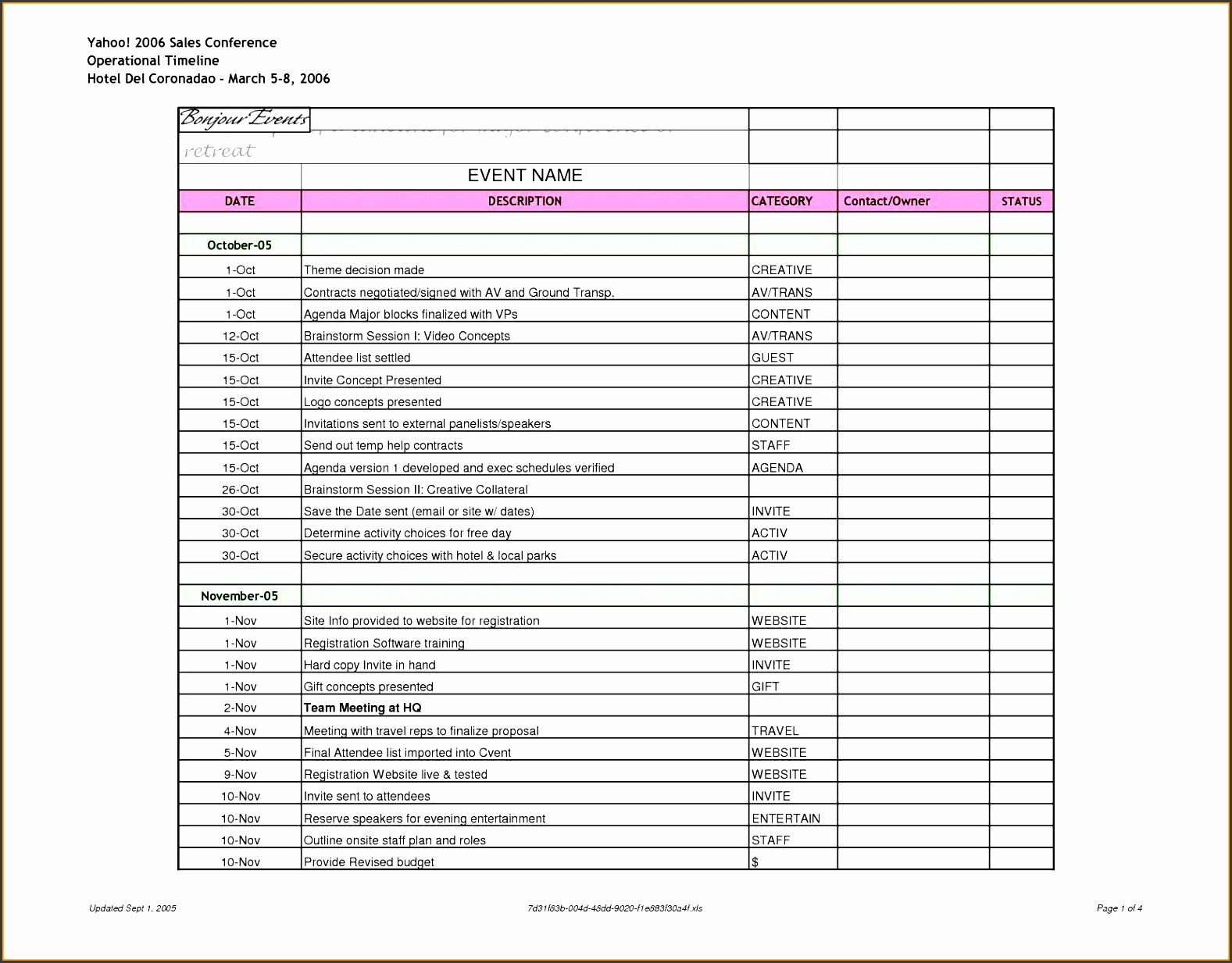 Event Planning Checklist Template Excel Luxury 5 Conference Planning Checklist Editable In Excel