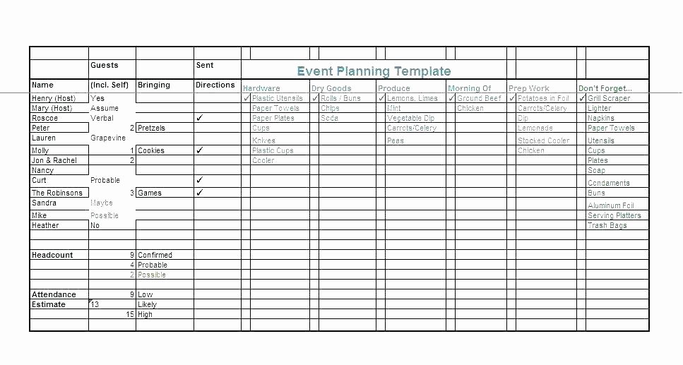 Event Planning Checklist Template Excel Luxury Center event Planning Checklist Template Conference