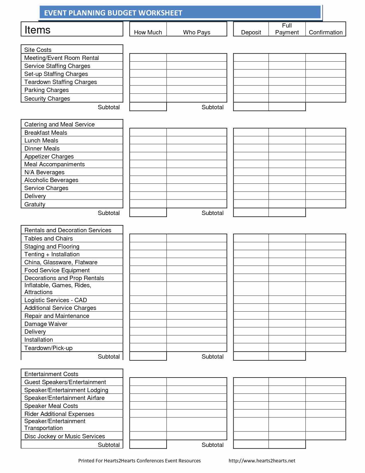 Event Planning Worksheet Template Best Of Bud Worksheet Template for events Google Search
