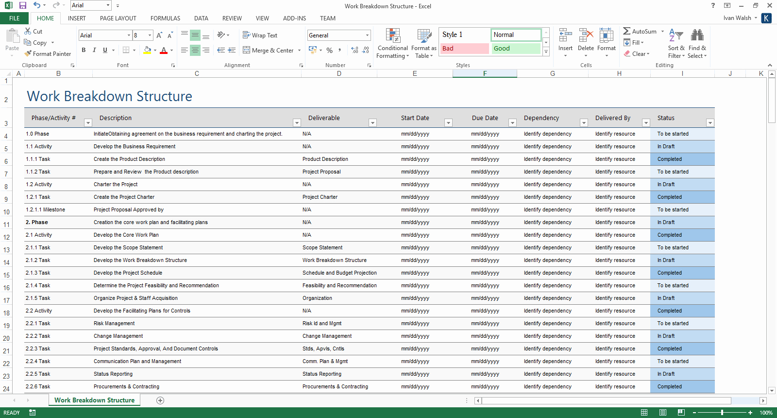 Example Of Project Plan Template Fresh Project Plan Template – Download Ms Word &amp; Excel forms