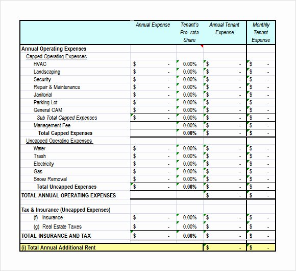Excel Annual Budget Template Awesome 7 Sample Annual Bud Templates