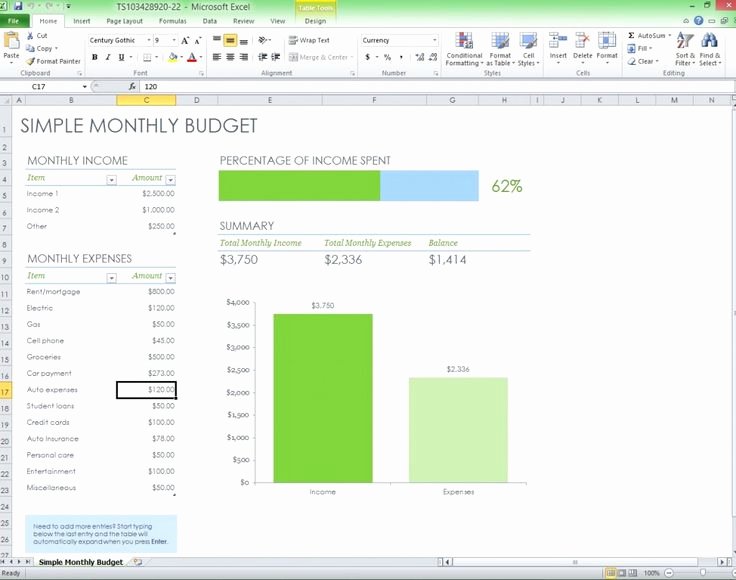 Excel Annual Budget Template Awesome Download Free Monthly Bud Excel Template From