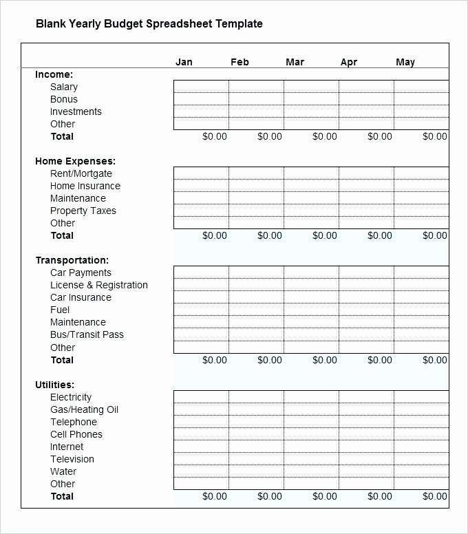 Excel Annual Budget Template Best Of Travel Bud Calculator Template Free Spreadsheet and