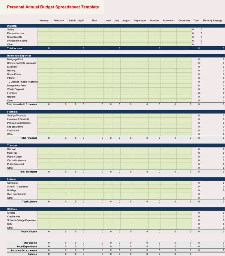 Excel Annual Budget Template Fresh 5 Free Personal Yearly Bud Templates for Excel