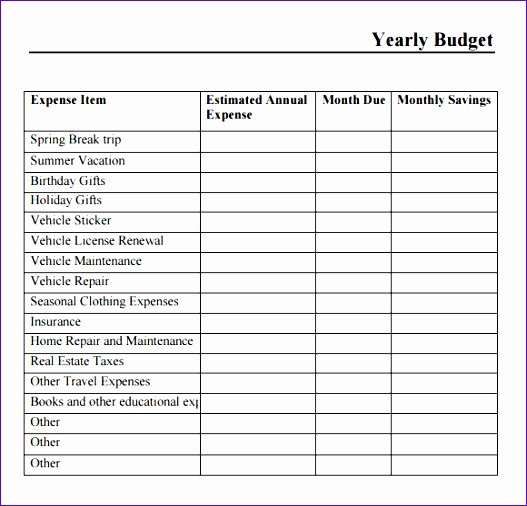 Excel Annual Budget Template Luxury 12 Yearly Bud Template Excel Exceltemplates