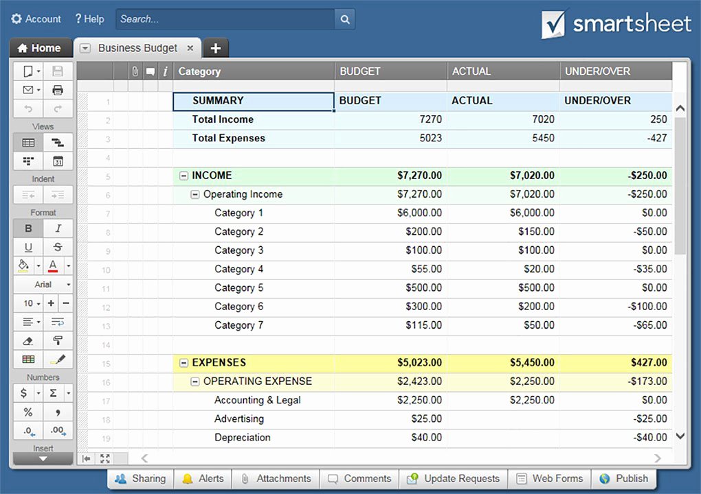 Excel Business Budget Template Fresh Free Bud Templates In Excel for Any Use