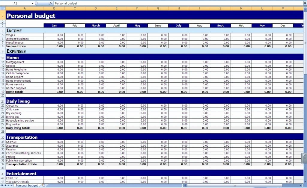 Excel Business Budget Template Unique Business Bud Templates for Excel