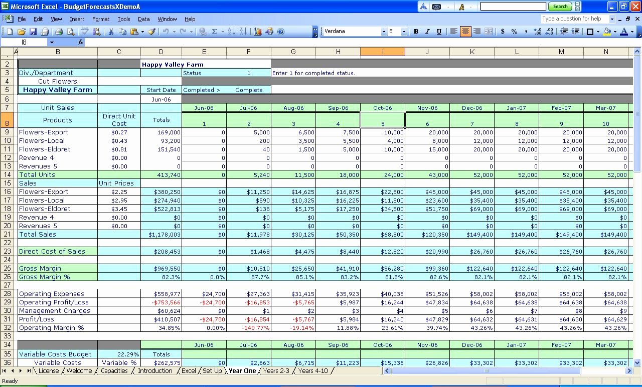 Excel Business Budget Template Unique Spreadsheets