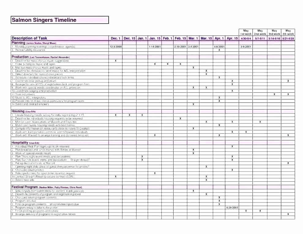 Excel Business Expenses Template Elegant Tax Expense Spreadsheet Excel Templates for Tax Expenses