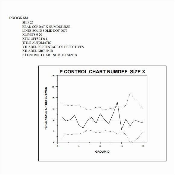 Excel Control Chart Template Awesome 11 Sample Control Charts