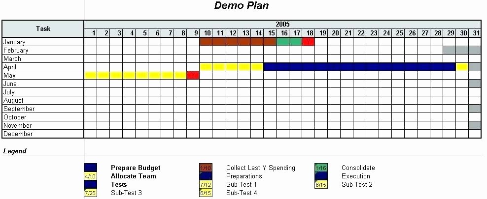 Excel Control Chart Template New Control Chart Excel Spreadsheet Template for Generating