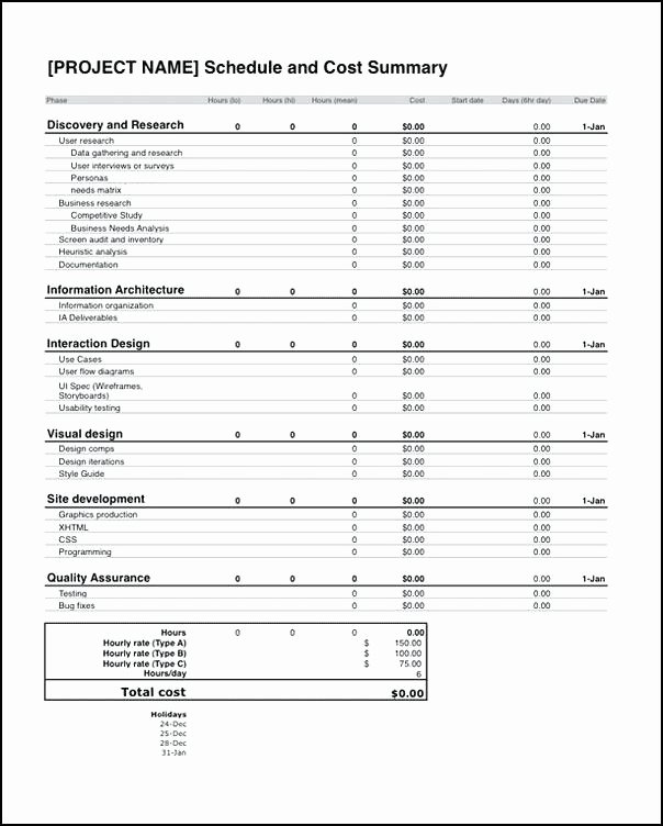 Excel Cost Estimate Template Awesome Project Estimate Request form Template It Estimation