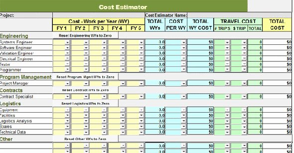 Excel Cost Estimate Template Elegant Excel Cost Estimate Template Building Materials Cost