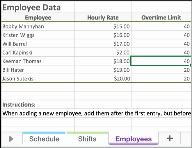 Excel Employee Shift Schedule Template Awesome Free Excel Employee Scheduling Template
