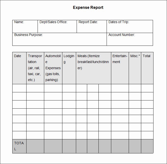Excel Expense Report Template Beautiful 45 Free Printable Blank Expense Report Template Samples