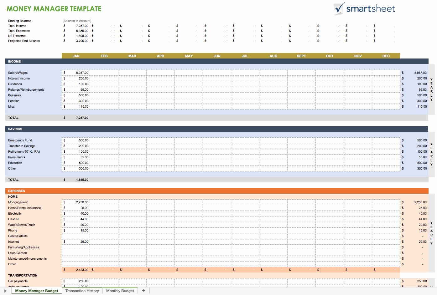 Excel Expense Tracker Template Lovely Expenses Spreadsheet Template