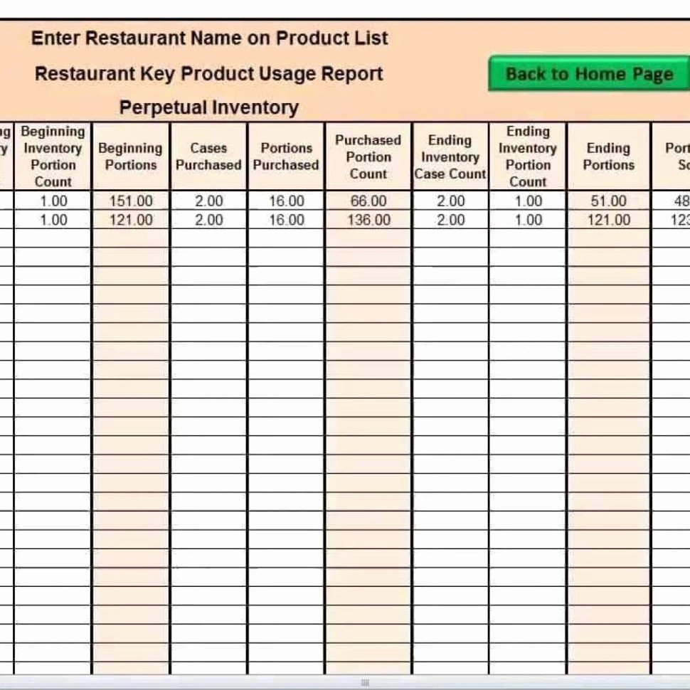 Excel Inventory Tracking Template Luxury Mary Kay Inventory Spreadsheet 2018 Google Spreadshee Mary