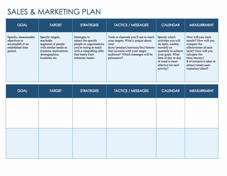 Excel Marketing Plan Template Unique Free Sales Plan Templates Smartsheet