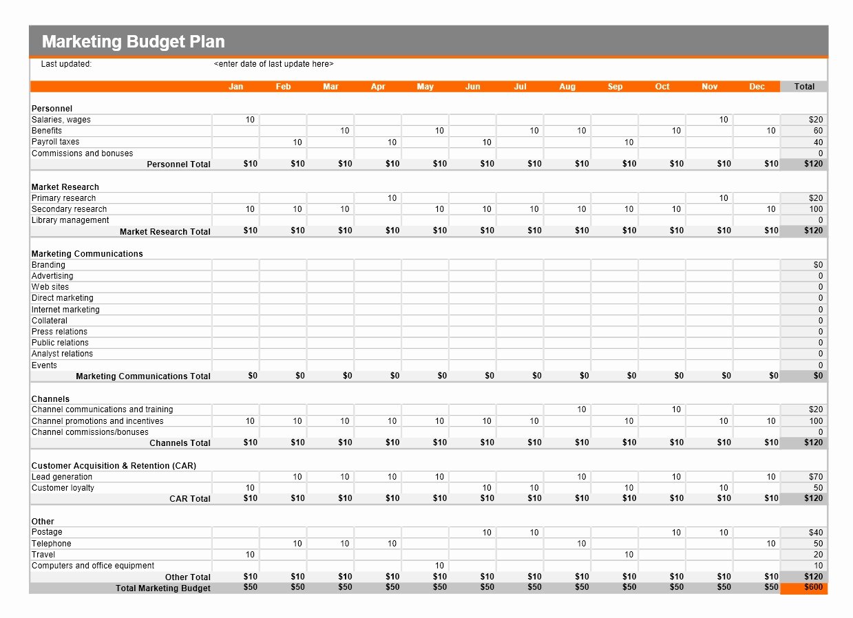 Excel Marketing Plan Template Unique Marketing Bud Plan Template Excel Templates