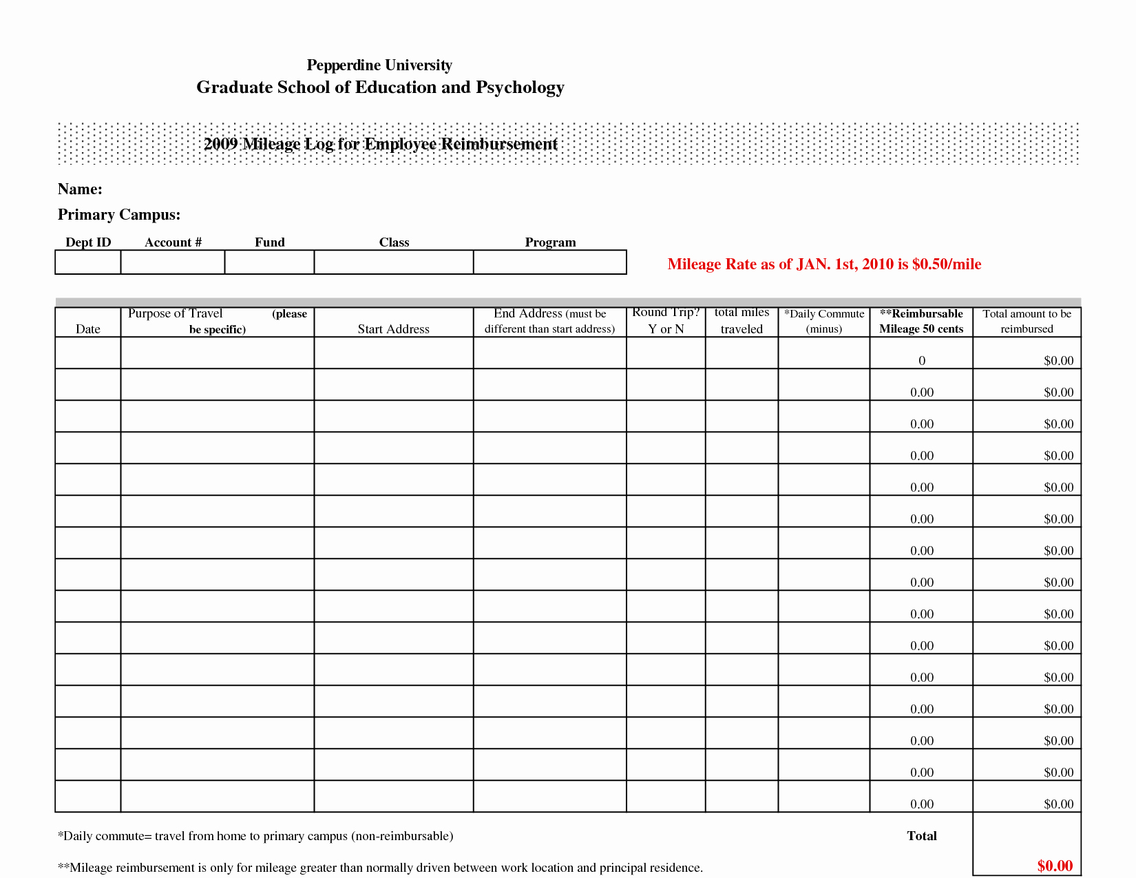 Excel Mileage Log Template Best Of 13 Best Of Gas Mileage Worksheet for Class