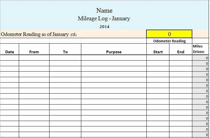 Excel Mileage Log Template Inspirational Free Mileage Log Templates Word Excel Template Section