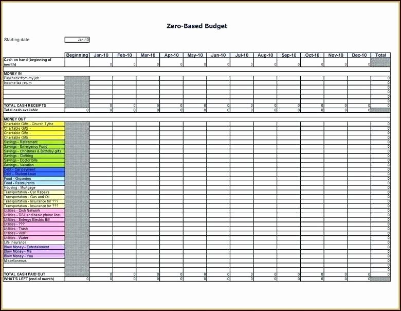 Excel Monthly Bill Template Elegant Monthly Bud Household Template Wondering How to Make