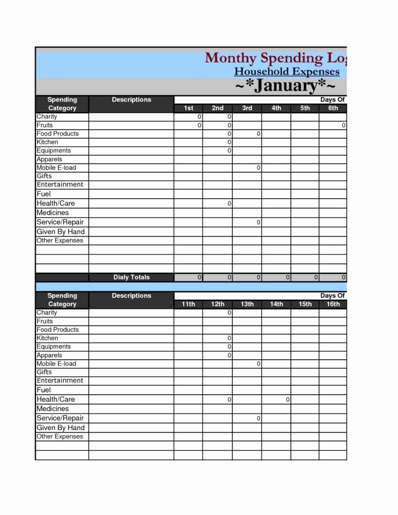Excel Monthly Bill Template Inspirational Monthly Expenses Spreadsheet Template Spreadsheet