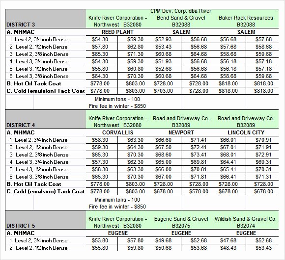Excel Price Sheet Template Best Of 9 Sample Usefull Price Sheet Templates to Download