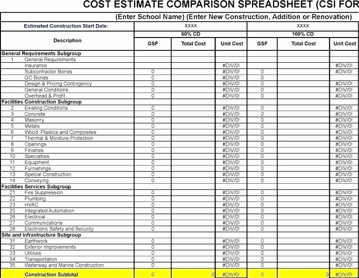 Excel Price Sheet Template Inspirational 7 Pricing Spreadsheet Template Grocery Price Parison