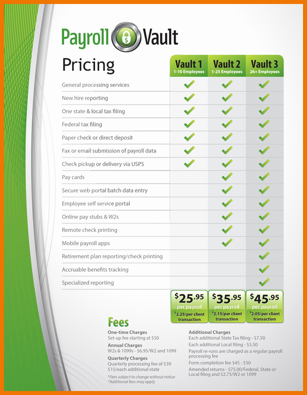 Excel Price Sheet Template Lovely Pricing Sheet Template Okl Mindsprout