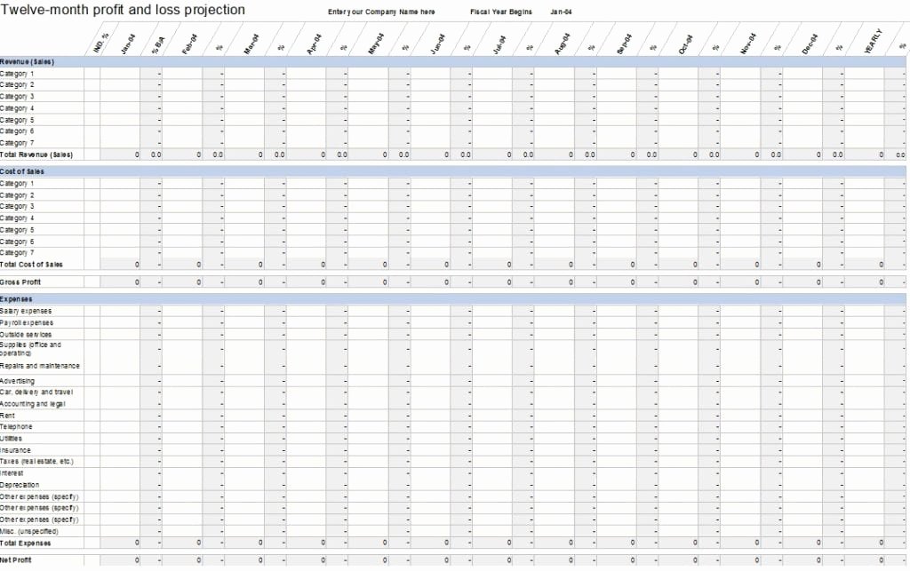 Excel Profit Loss Template Beautiful 10 Profit and Loss Templates Excel Templates