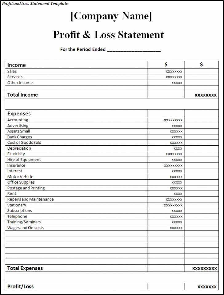 Excel Profit Loss Template Inspirational Profit and Loss Statement Template Excel