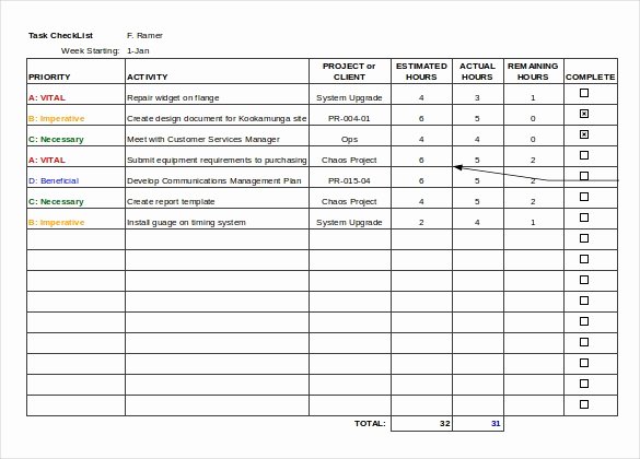 Excel Project Checklist Template Awesome Task Checklist Template – 8 Free Word Excel Pdf