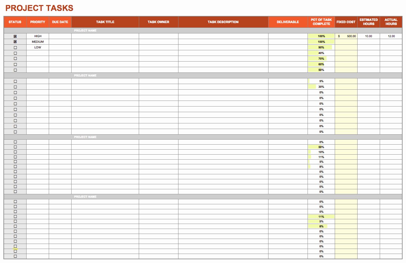 Excel Project Checklist Template Inspirational Best Project Task List Template Excel