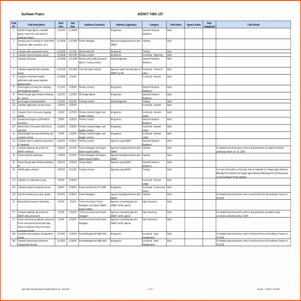 Excel Project Checklist Template Inspirational Project Task List Excel